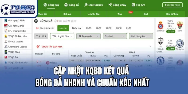 Cập nhật kqbd kết quả bóng đá nhanh và chuẩn xác nhất
